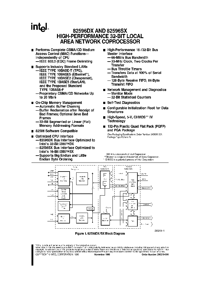 A82596DX_7907487.PDF Datasheet