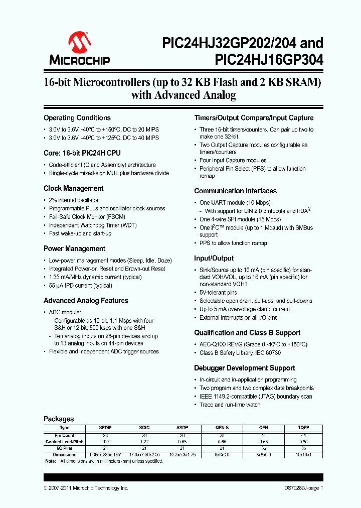PIC24HJ32GP204_7907210.PDF Datasheet