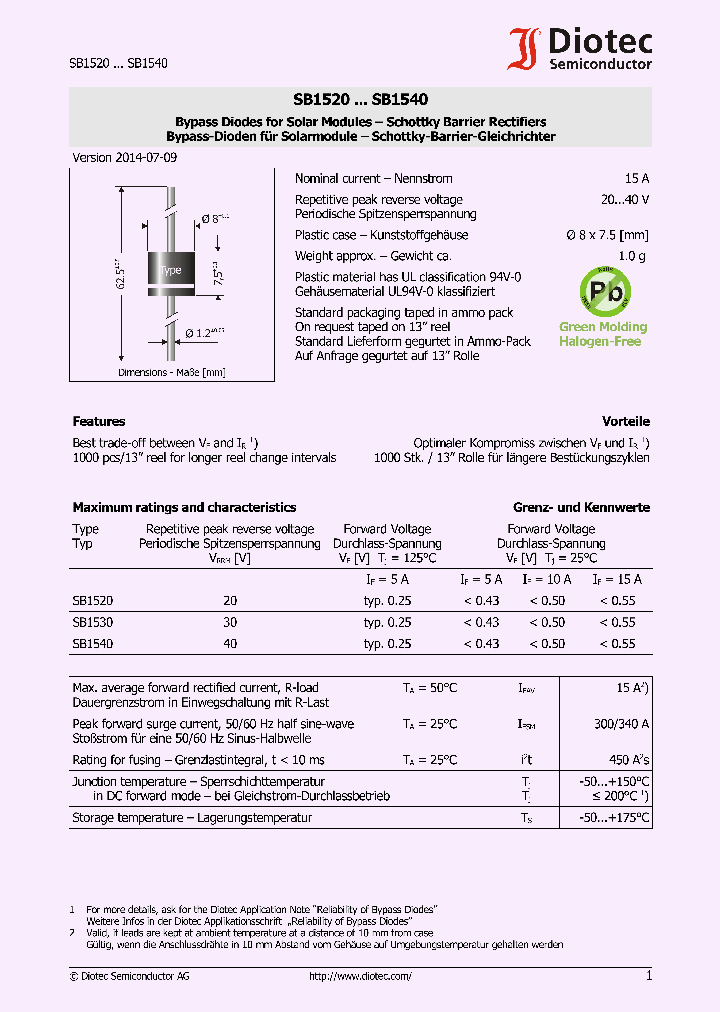 SB152014_7907824.PDF Datasheet