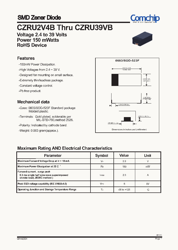 CZRU6V2B_7908992.PDF Datasheet