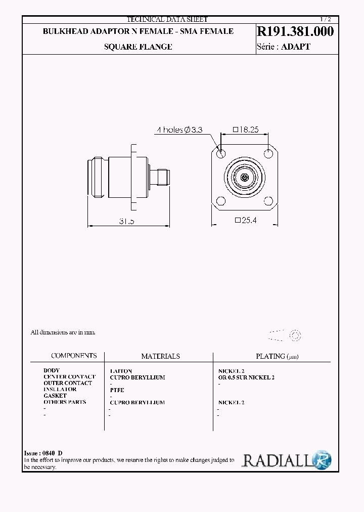 R191381000_7910911.PDF Datasheet