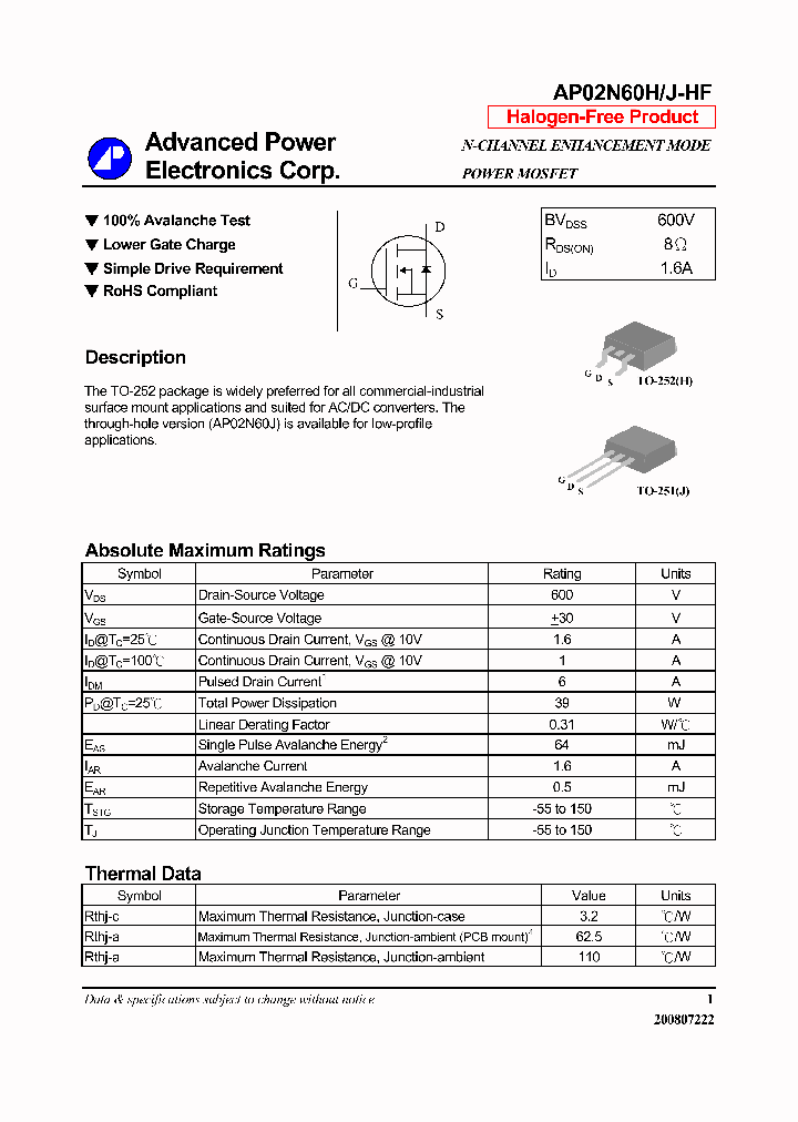 AP02N60H-HF14_7910990.PDF Datasheet