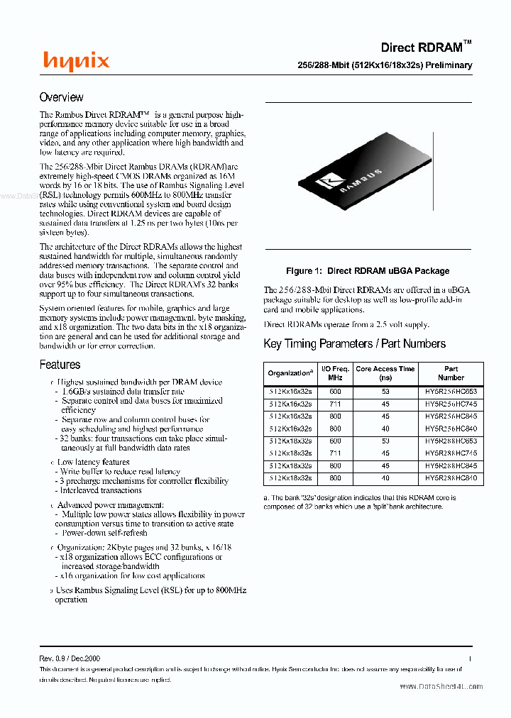 HY5R256HCXXX_7784696.PDF Datasheet