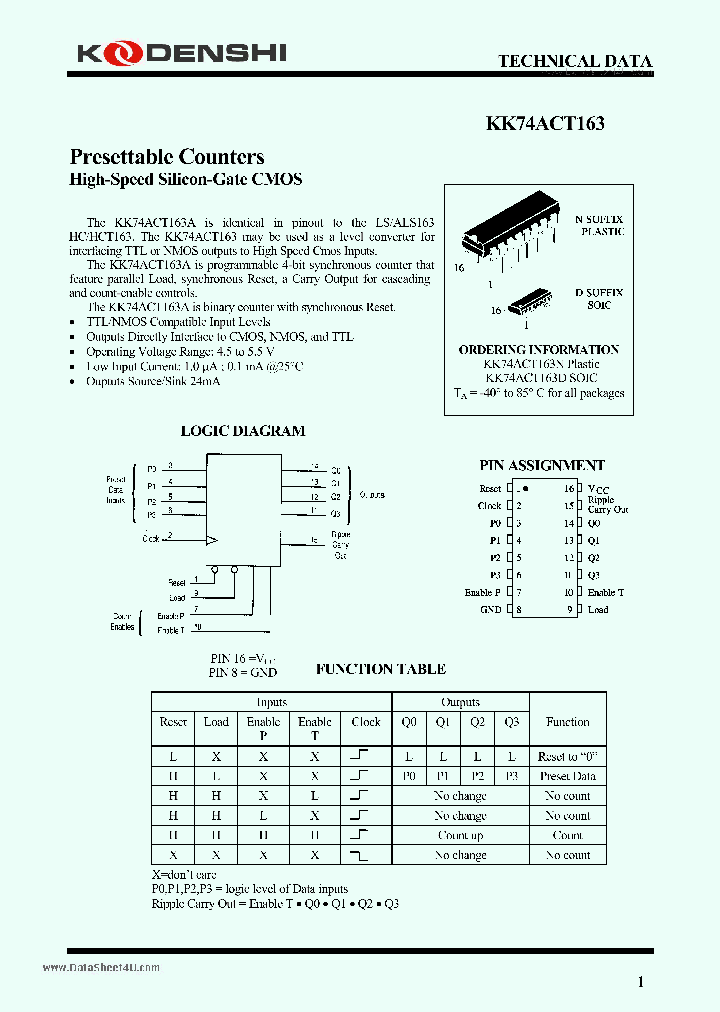 KK74ACT163_7784252.PDF Datasheet