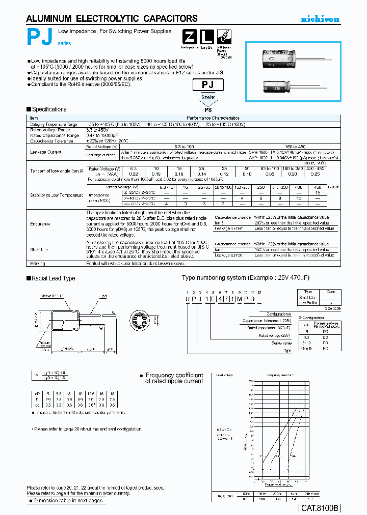 UPJ1H221MPD1TD_7913366.PDF Datasheet