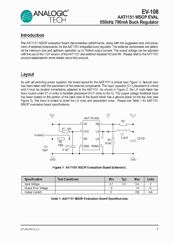 AATIAN24_7914258.PDF Datasheet