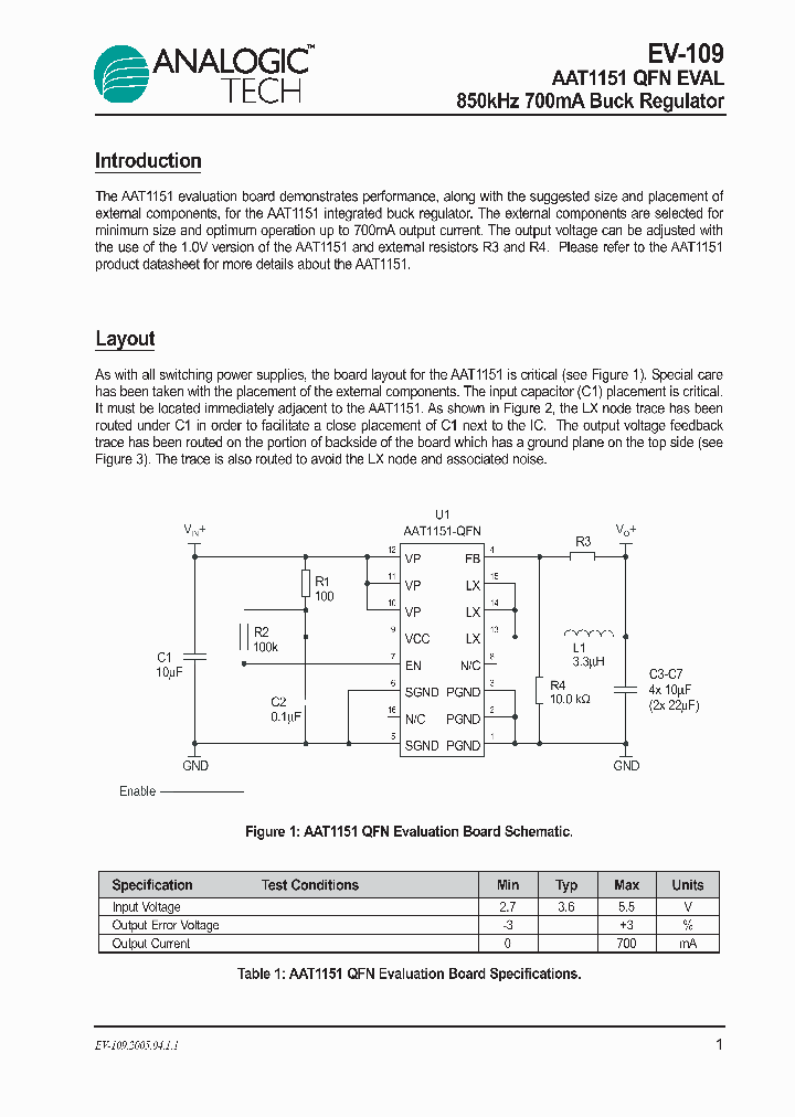 AATIAN25_7914259.PDF Datasheet