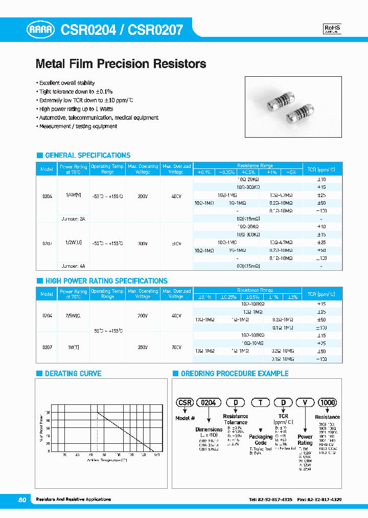 CSR0207_7914262.PDF Datasheet