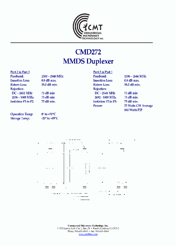 CMD272_7914315.PDF Datasheet