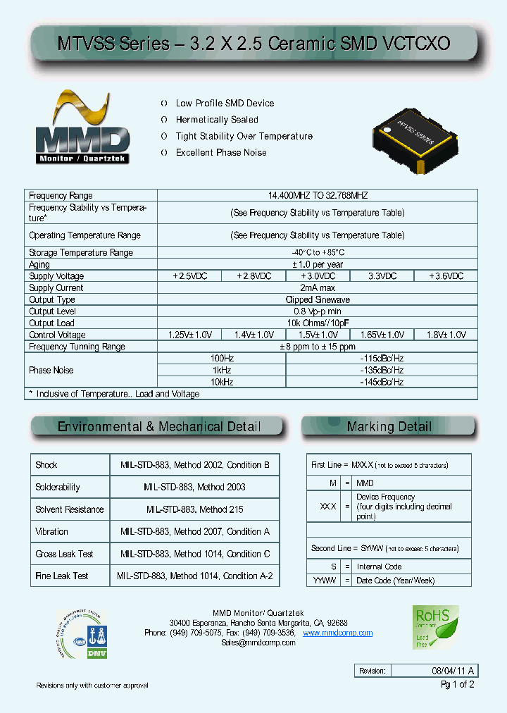 MTVSS12_7914874.PDF Datasheet