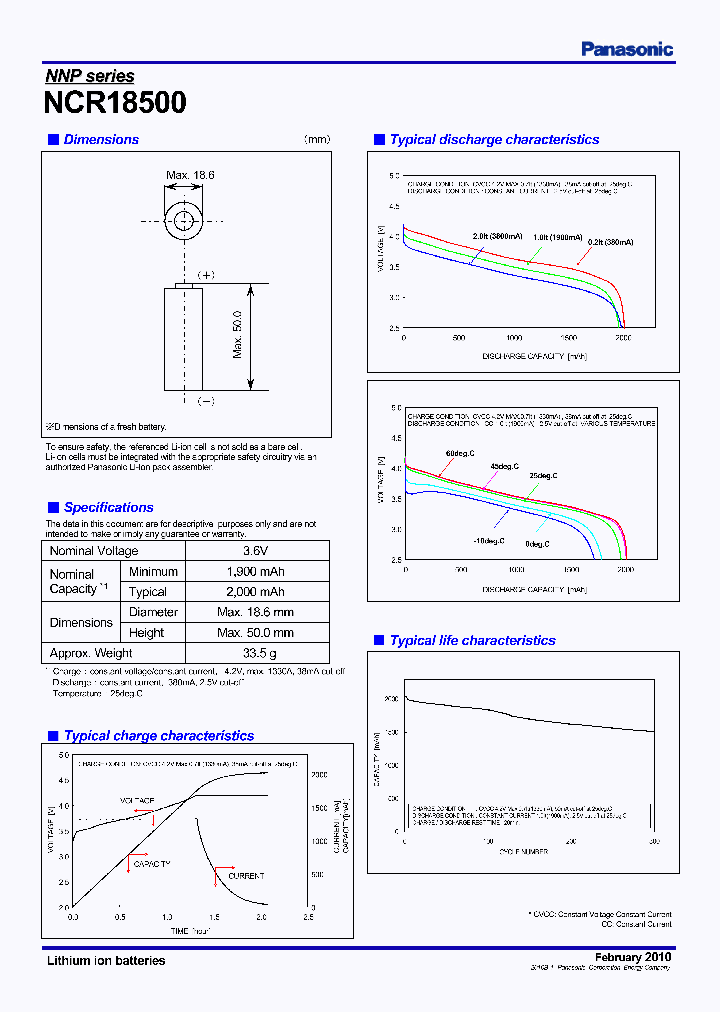 NCR18500_7915314.PDF Datasheet