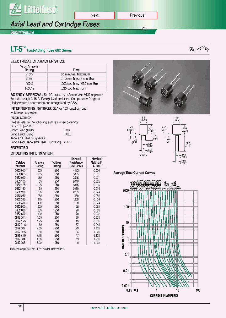 0662005HXSL_7915619.PDF Datasheet