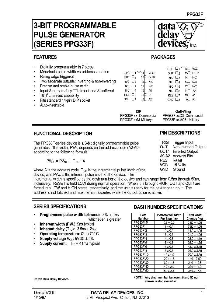PPG33FSERIES_7915679.PDF Datasheet