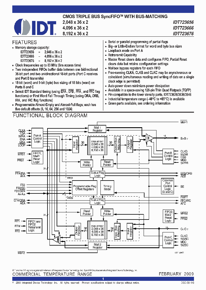 IDT723656_7915215.PDF Datasheet