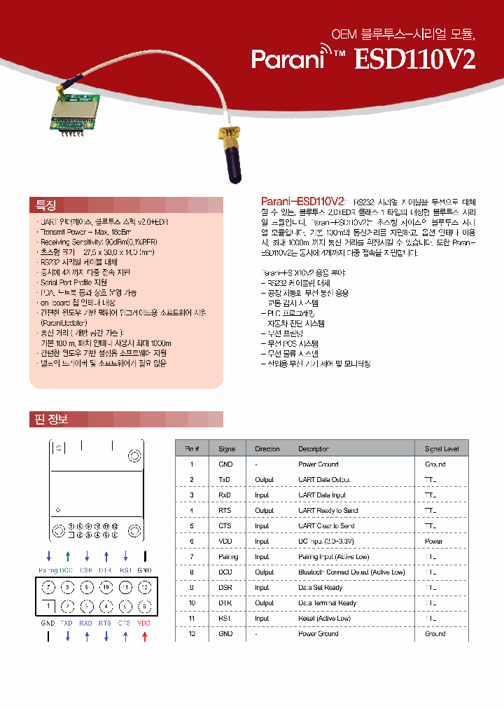 ESD110V2SK-02_7916600.PDF Datasheet