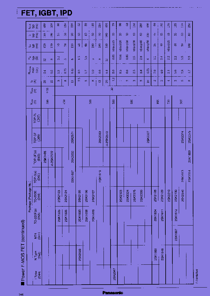 2SK2572_7916674.PDF Datasheet
