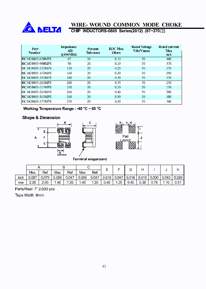 HCMC0805-201MFS_7916595.PDF Datasheet