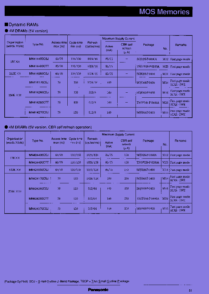 MN414260CTT_7916614.PDF Datasheet
