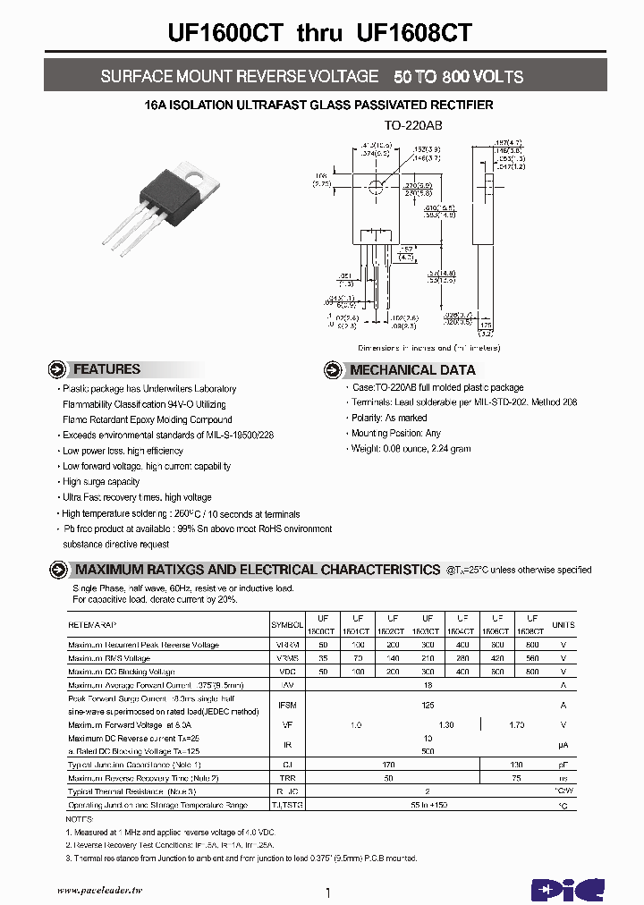 UF1600CT_7917142.PDF Datasheet