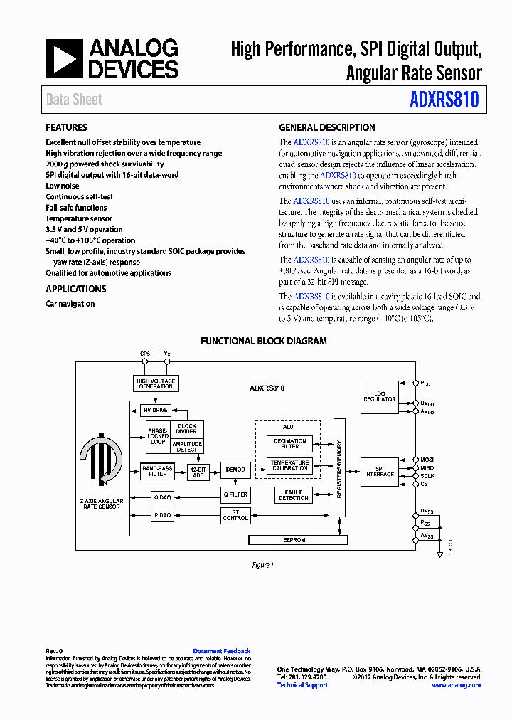 ADXRS810_7918925.PDF Datasheet