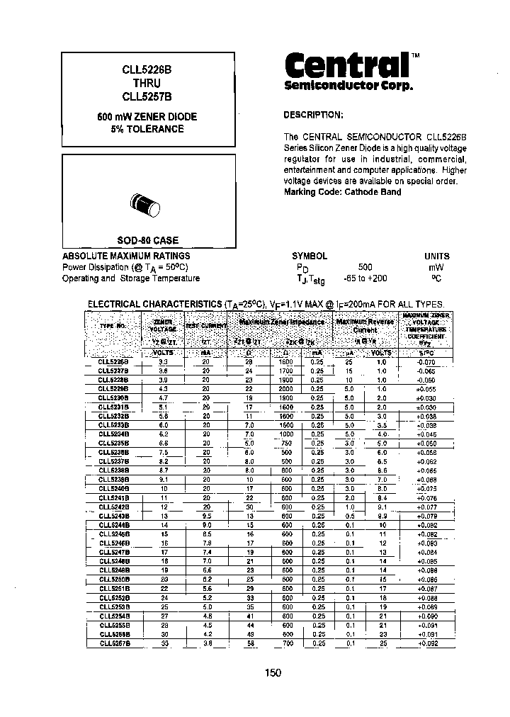 CLL5228BBKLEADFREE_7918669.PDF Datasheet