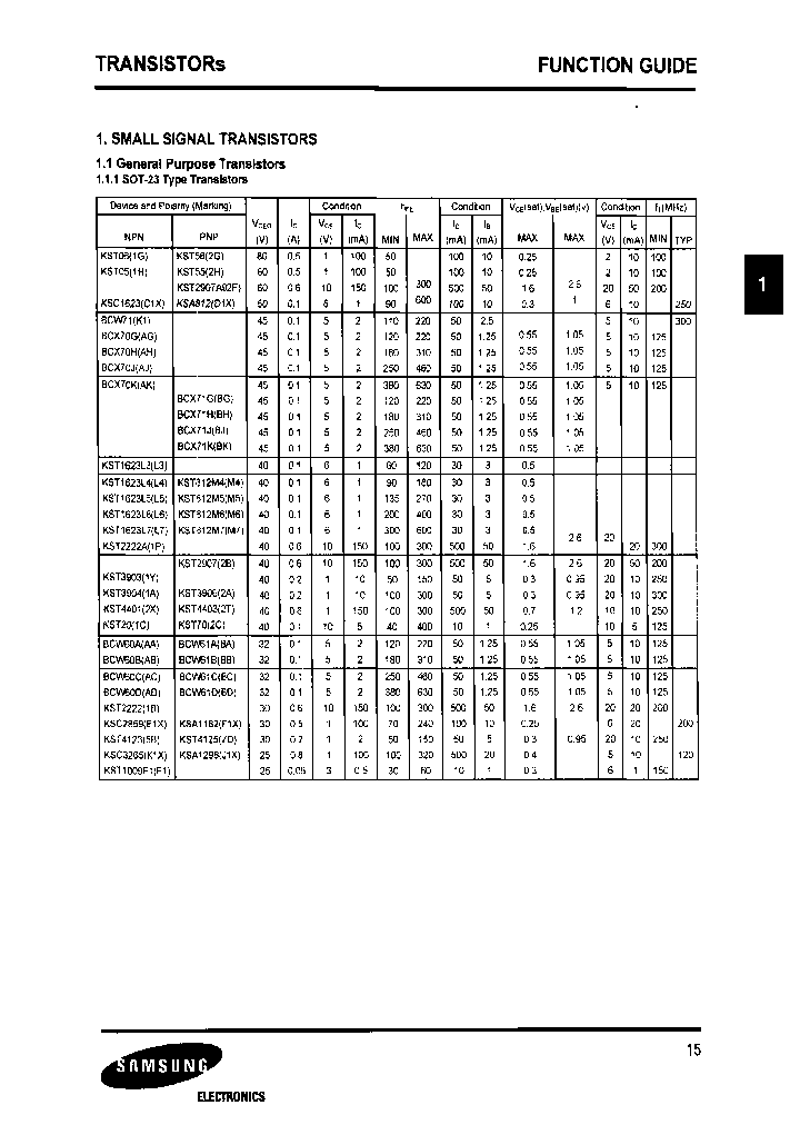 KST4123TI_7921647.PDF Datasheet