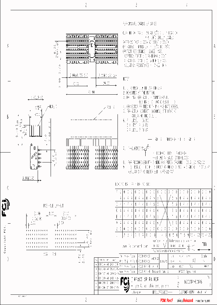 HM2J07PE5150GLLF_7921194.PDF Datasheet