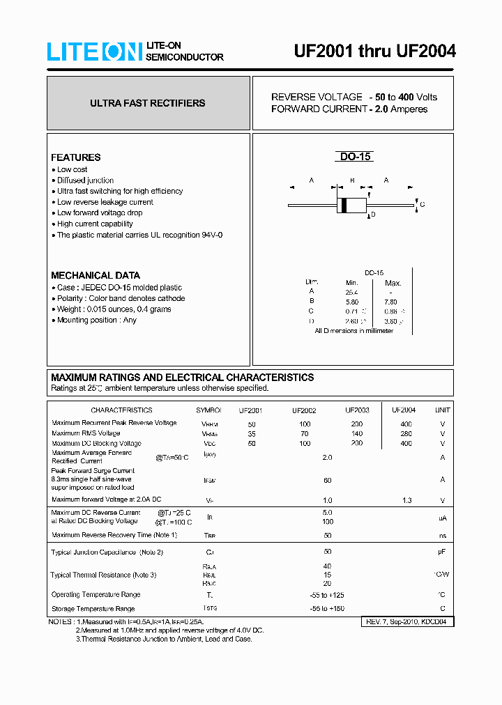 UF2004_7920950.PDF Datasheet