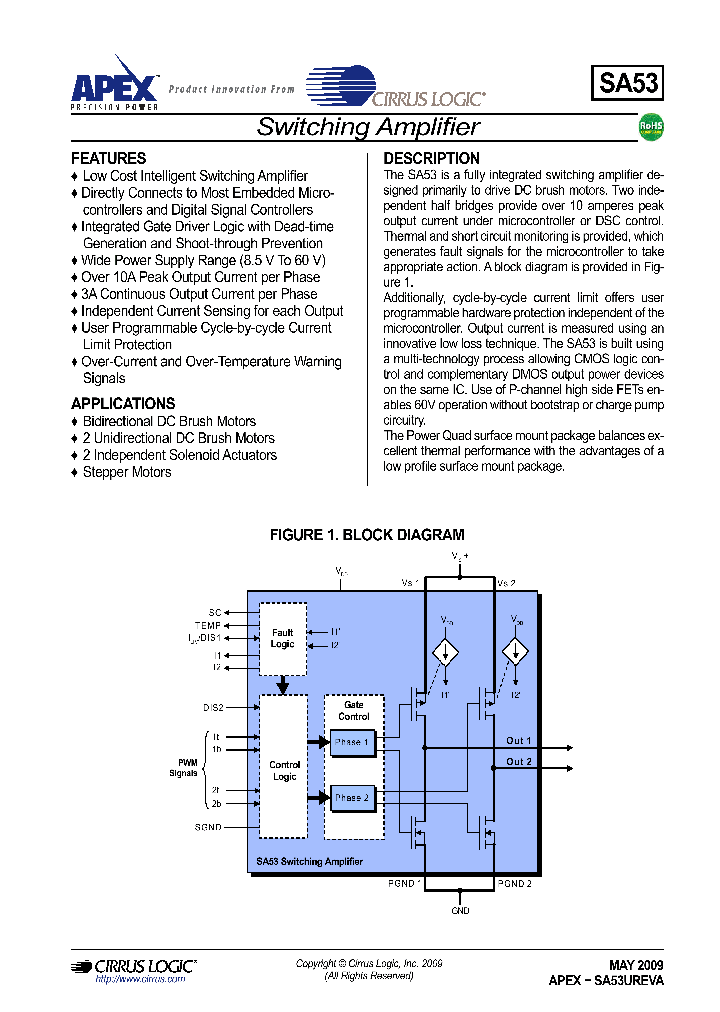 SA53-IHZ_7923147.PDF Datasheet