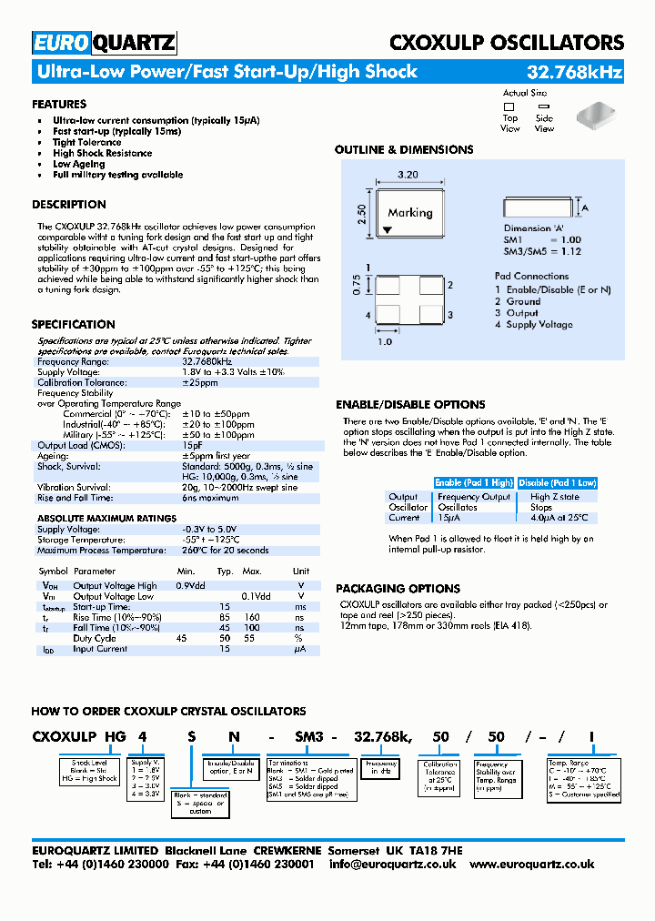 CXOXULP_7923398.PDF Datasheet
