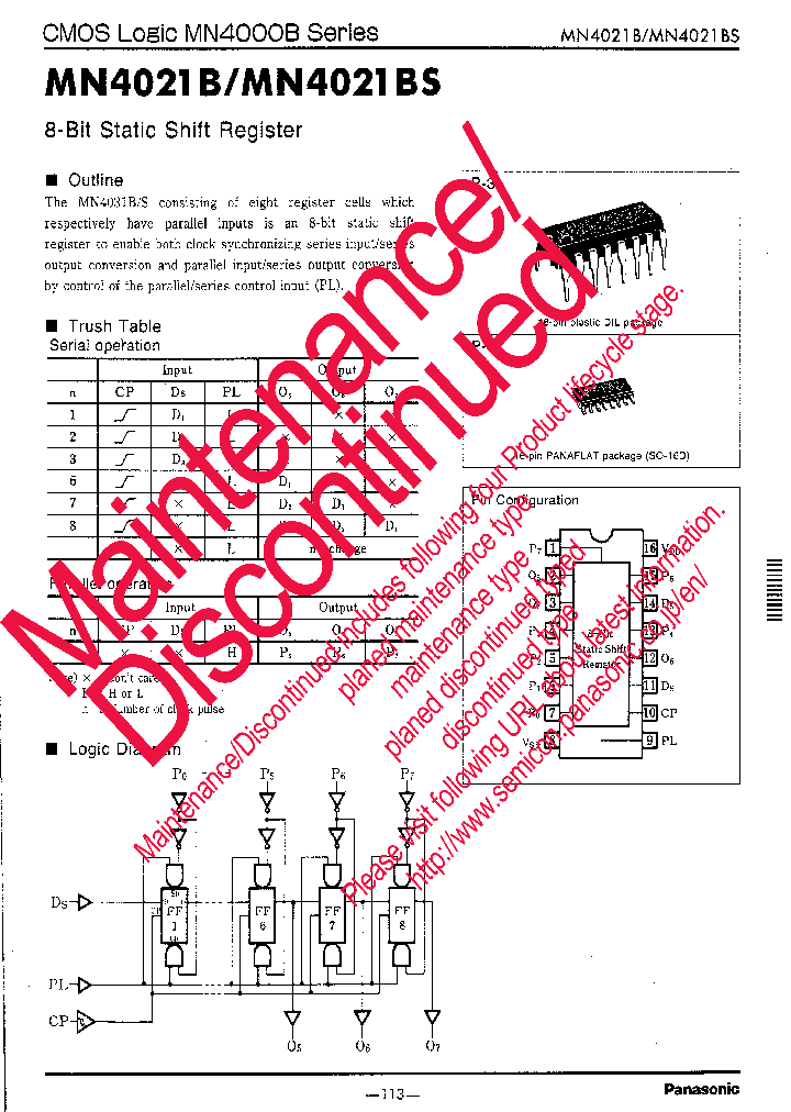 MN4021B_7925401.PDF Datasheet