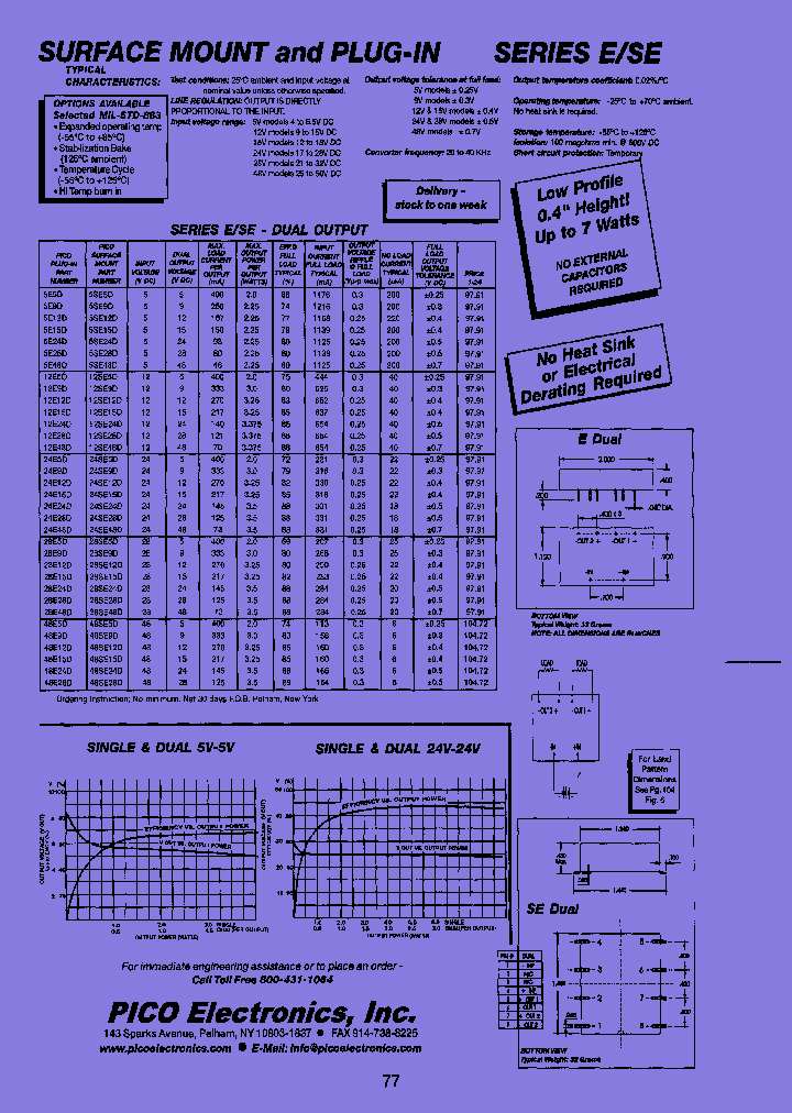 28SE9D_7925475.PDF Datasheet