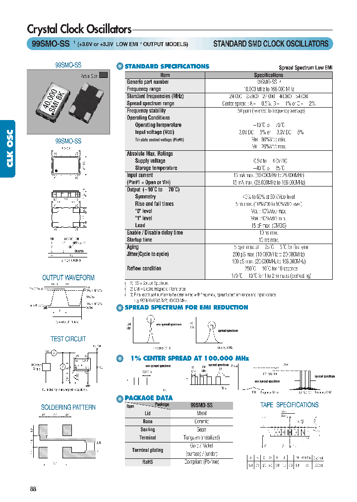99SMO-SS_7926482.PDF Datasheet