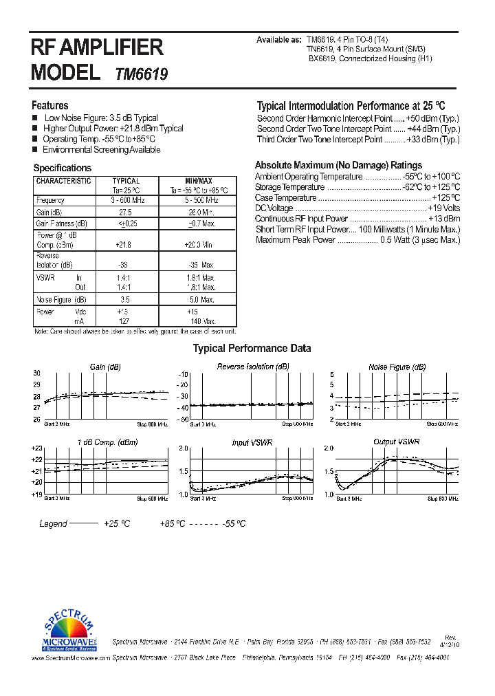 TN6619_7926855.PDF Datasheet