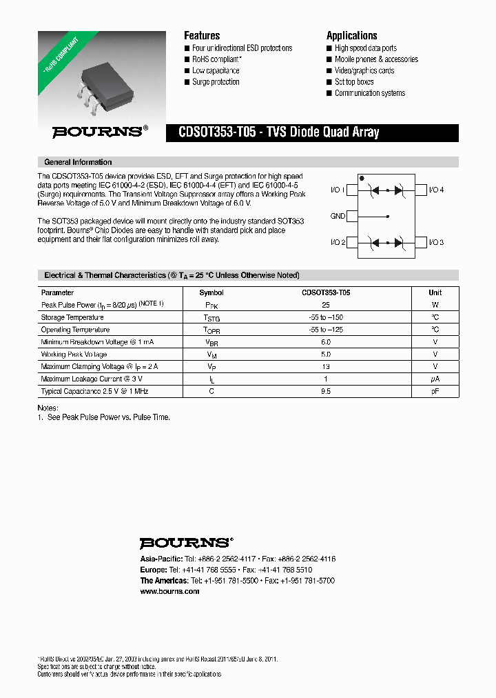 CDSOT353-T05_7926621.PDF Datasheet