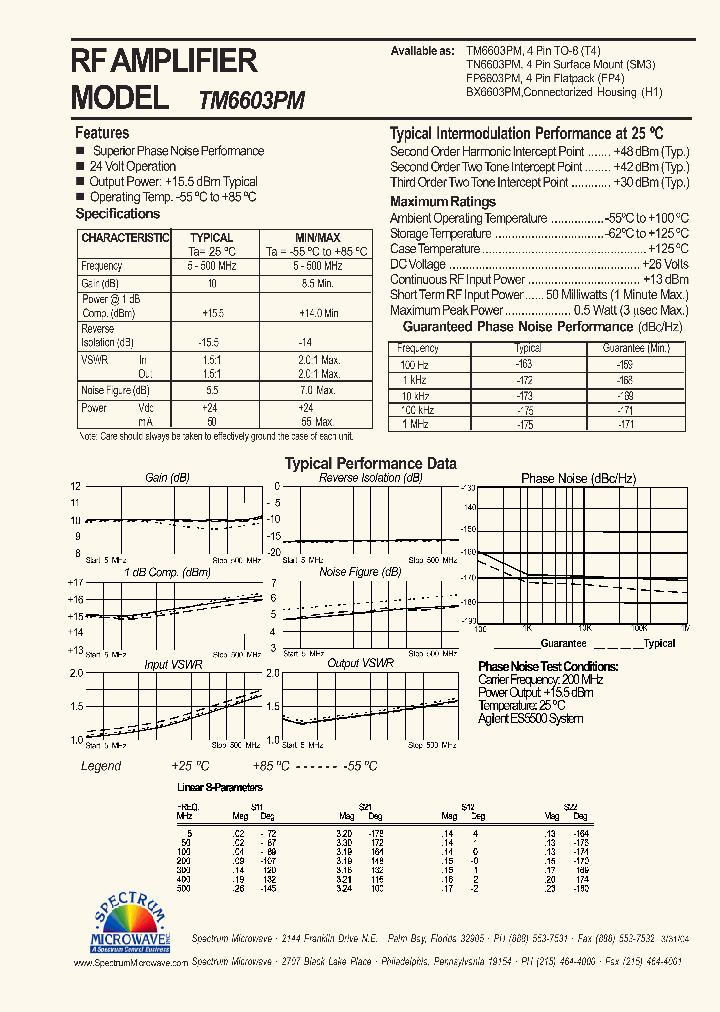 TN6603PM_7926848.PDF Datasheet