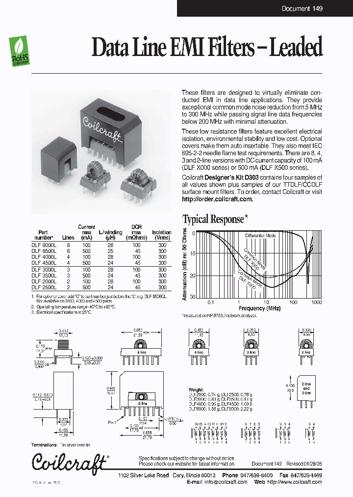 DLF2000LC_7926880.PDF Datasheet