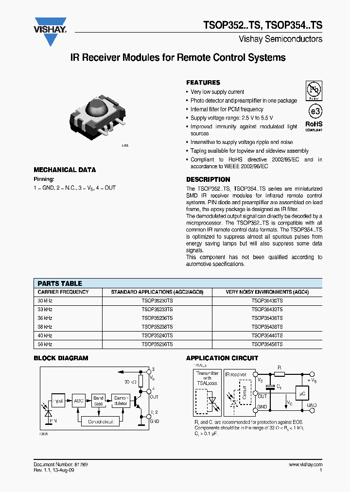 TSOP35256TS_7928946.PDF Datasheet