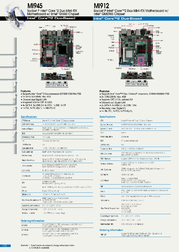 MI912EF_7930225.PDF Datasheet