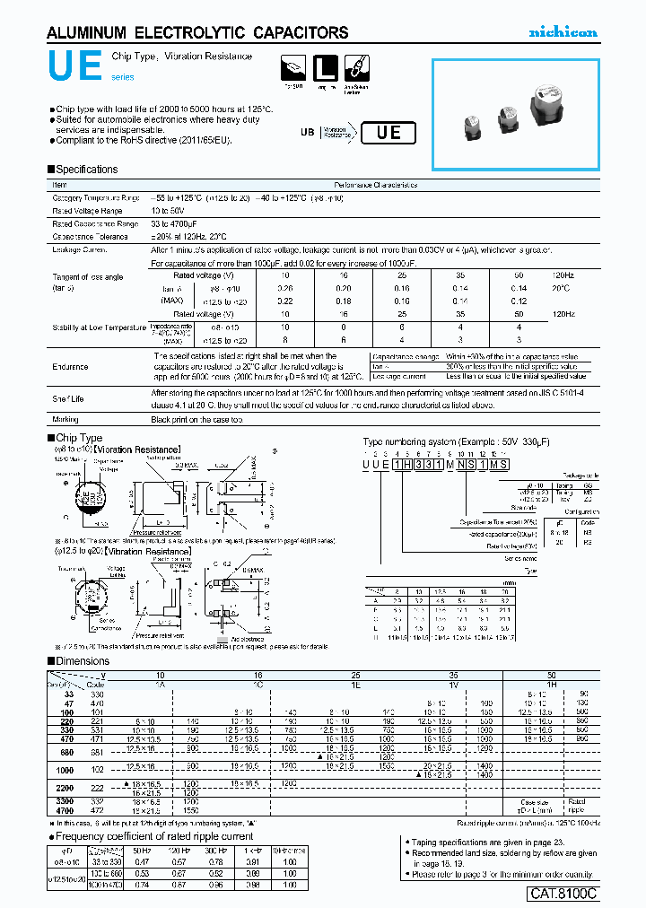 UUE1H331MNS1MS_7929688.PDF Datasheet