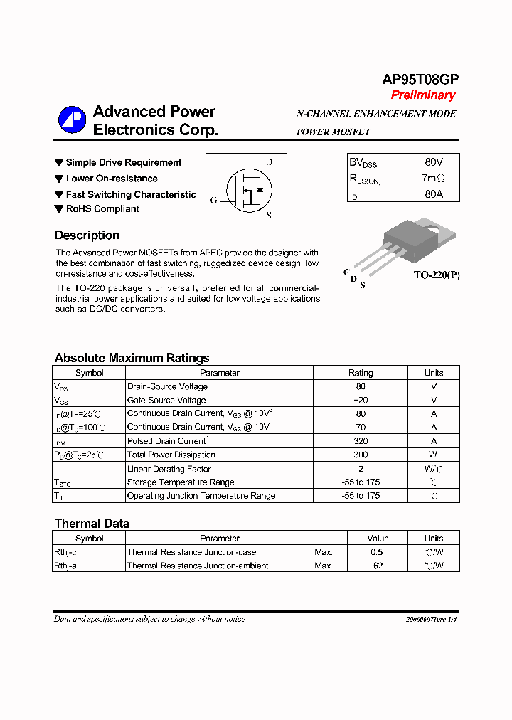 AP95T08GP_7929695.PDF Datasheet