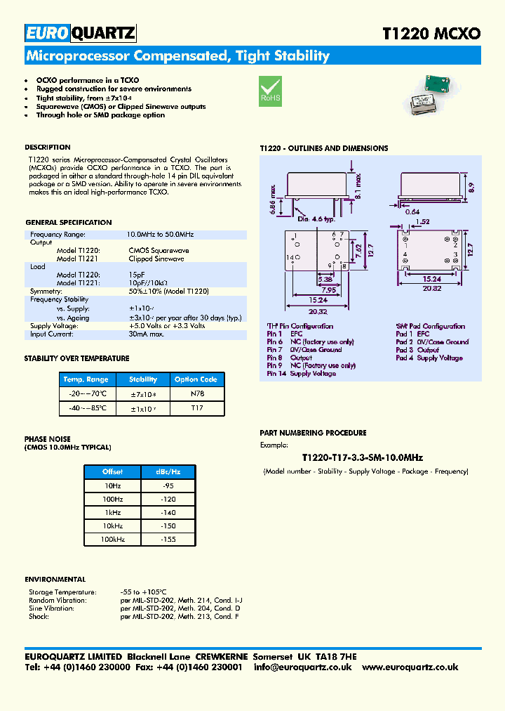 T1220_7930888.PDF Datasheet