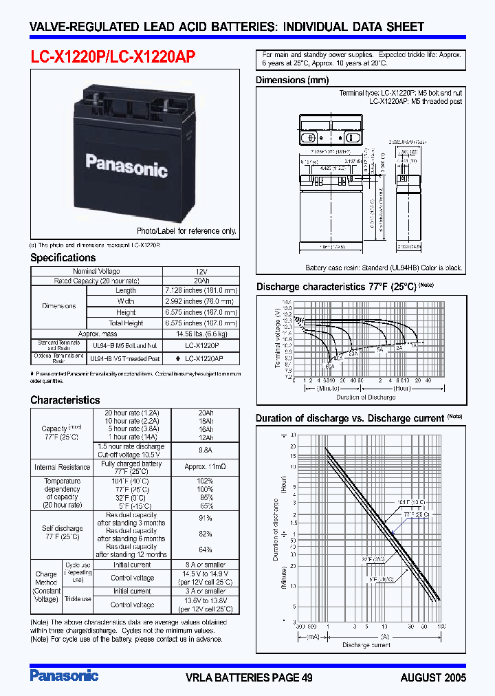 LC-X1220P_7932523.PDF Datasheet