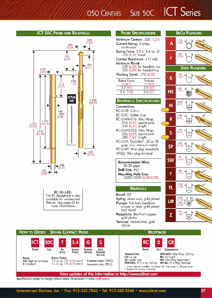 R-50C-SC_7933037.PDF Datasheet