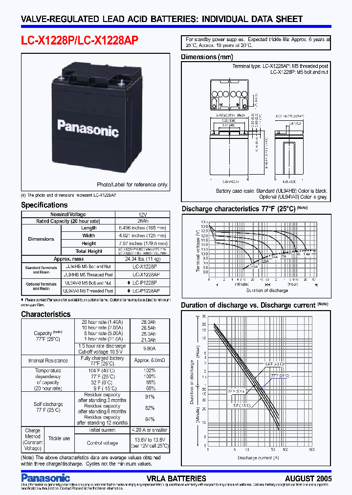 LC-X1228AP_7932524.PDF Datasheet