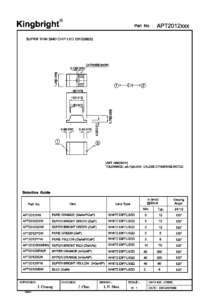 APT2012QYW_7933826.PDF Datasheet