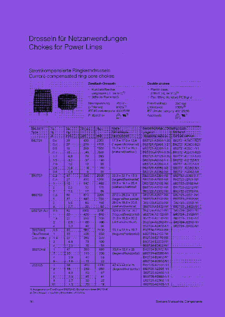 B82724-E2501-N1_7933791.PDF Datasheet