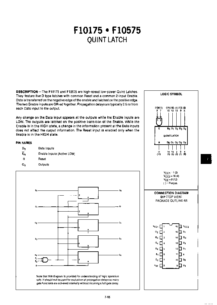 F10175FC_7935301.PDF Datasheet