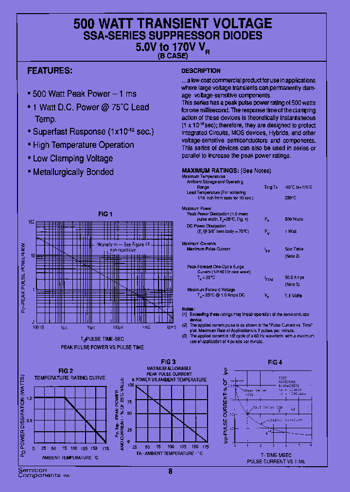 SSA11CA_7935449.PDF Datasheet
