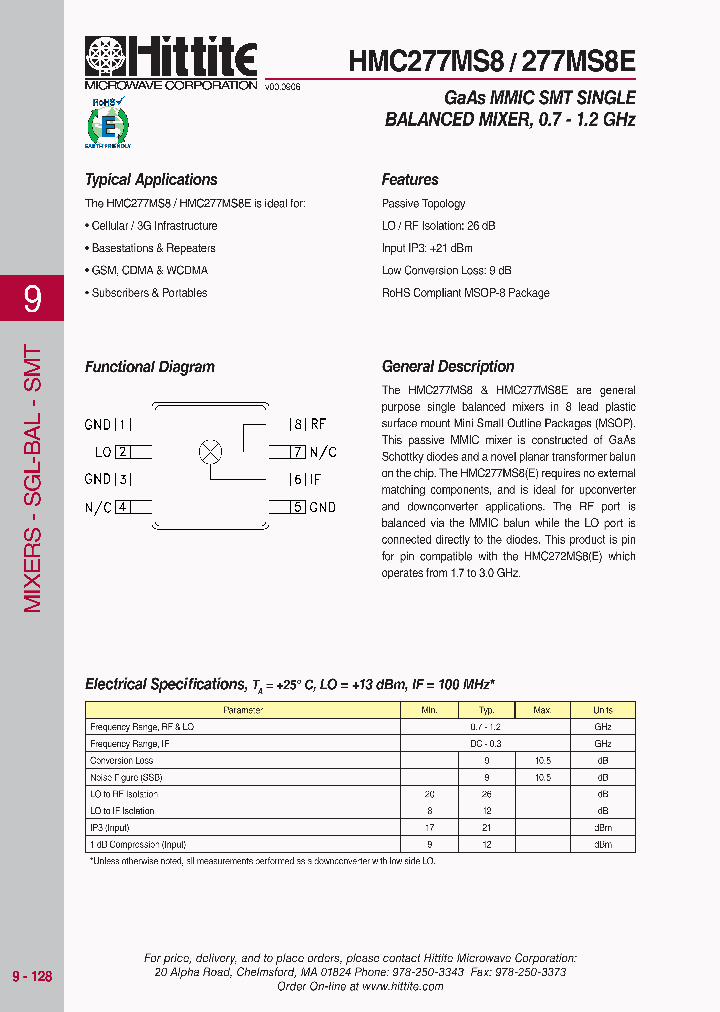 HMC277MS808_7935775.PDF Datasheet